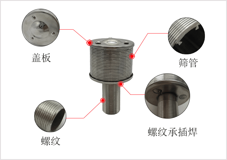 水處理楔形絲網噴嘴詳情