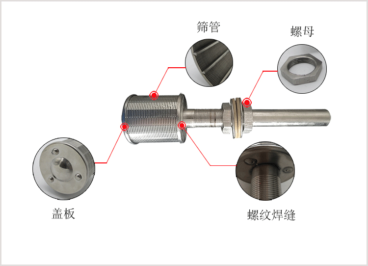 長(zhǎng)柄楔形絲水帽