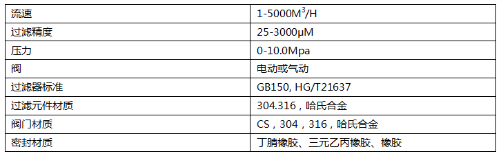 吸吮式反沖洗過濾器產品規格參數