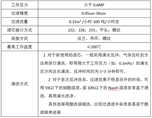 芯式過濾器規(guī)格參數(shù)